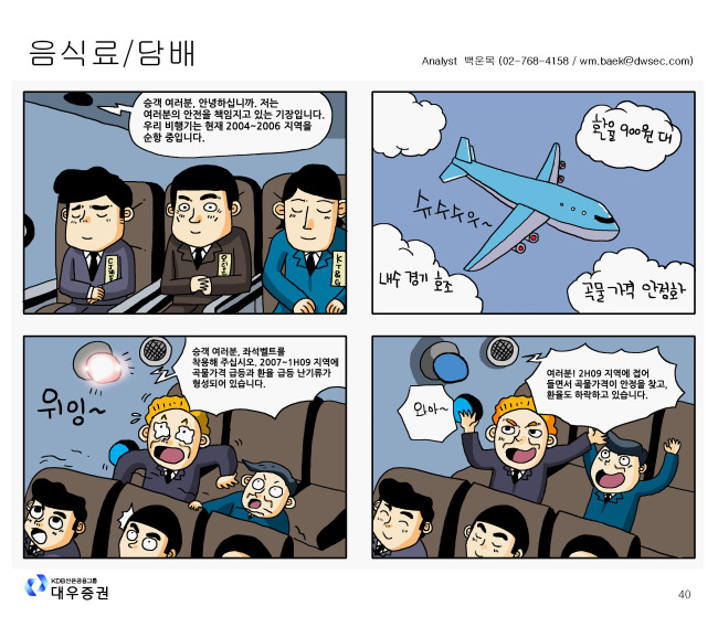 움식료담배1 / 만화로 본 2011년 대전망/19回/음식료ㆍ담배