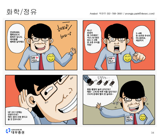 만화로 본 2011년 대전망-화학정유1 / 16回
