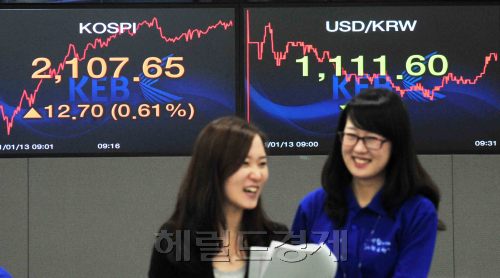 13일 오전 코스피 지수가 사상 처음으로 2100을 넘어선 가운데 서울 외환은행 본점 딜링룸에서 직원들이 근무를 서고 있다.<br />김명섭 기자 msiron@
13일 오전 코스피 지수가 사상 처음으로 2100을 넘어선 가운데 서울 외환은행 본점 딜링룸에서 직원들이 근무를 서고 있다.
김명섭 기자 msiron@