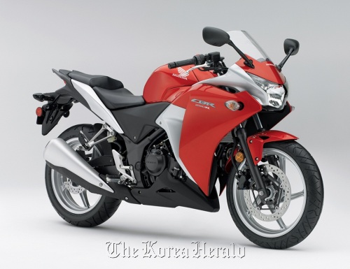 CBR250R