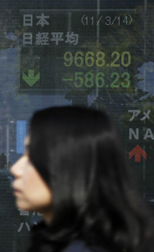 The benchmark Nikkei 225 stock average fell 487 points, or 4.8 percent, to 9,767.18. (AP-Yonhap News)