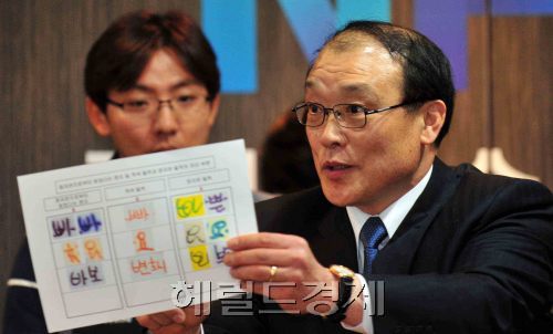 해외 토토사이트 순위 성상납 스캔들/ 양후열 문서영상과장, 국립과학수사연구원 발표/