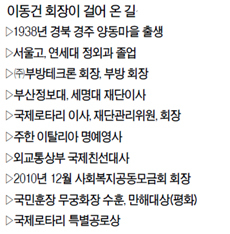 이동건 사회복지공동모금회 회장은 어려운 상황임에도 지난해 모금에 참여해주신 국민께 감사를 드린다고 운을 뗐다. 모금회 감사 파동이 있었음에도 3395억원을 모금해 전년보다 77억원이나 증가했다. 그는 올해 신뢰 및 투명성 확보에 진력할 것임을 강조했다. 김명섭 기자/msiron@heraldm.com