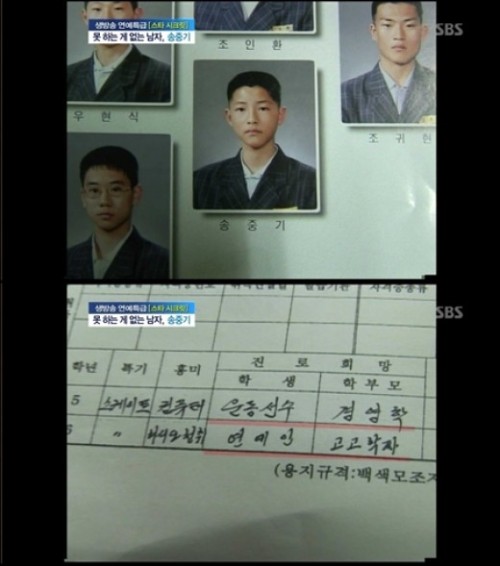 송불야성 토토사이트 탤런트 영화배우/ 송불야성 토토사이트, 학창시절 성적표 공개...’올 수’ 엄친아