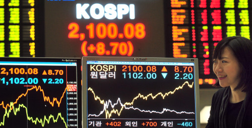 코스피지수가 엿새 연속 오르면서 31일 오전 장중 한때 2100선을 돌파하고 있다.<br />김명섭 기자 msiron@
코스피지수가 엿새 연속 오르면서 31일 오전 장중 한때 2100선을 돌파하고 있다.
김명섭 기자 msiron@
코스피지수가 31일 오전 9시 2분 현재 전일보다 8.94포인트(0.43%) 오른 2100.32를 기록하는 등 2100선 안착을 시도하고 있다. 김명섭 기자/msiron@