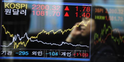 22일 오전 코스피 지수가 사흘째 강세를 보이며 장중 2200선을 웃돌며 거래가 되고 있는 가운데 증권거래소의 한 직원이 밝게 웃으며 주가지수를 바라보고 있다. 박해묵 기자/mook@heraldm.com
22일 오전 코스피 지수가 사흘째 강세를 보이며 장중 2200선을 웃돌며 거래가 되고 있는 가운데 증권거래소의 한 직원이 밝게 웃으며 주가지수를 바라보고 있다. 박해묵 기자/mook@heraldm.com