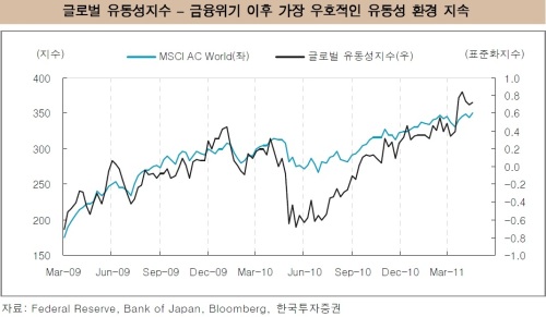 휴게소 들른 일본 npb 토토사이트, 일단 좀 더 가보자/ 주가