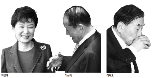 박근혜 한나라당 정당인, 국회의원, 이상득 한나라당 국회의원, 이재오 대한민국 특임장관, 한나라당 국회의원/토토사이트 썸 ‘따로 또 같이’ 급속분화