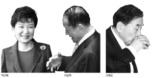 박근혜 한나라당 정당인, 국회의원, 이상득 한나라당 국회의원, 이재오 대한민국 특임장관, 한나라당 국회의원/20110509000738 / 스포츠토토 베팅샵 ‘따로 또 같이’ 급속분화