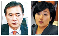 정장선 사무총장, 민주당 국회의원 (3선·경기도 평택을), 박영선 정책위의장, 민주당 국회의원 (재선·서울 구로을), 국회 법제사법위원회 (위원) / 민주 사무총장 정장선·정책위의장 박영선