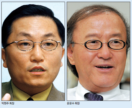 박현주 미래에셋 (회장), 윤윤수 휠라코리아 회장 / <투데이 alt=