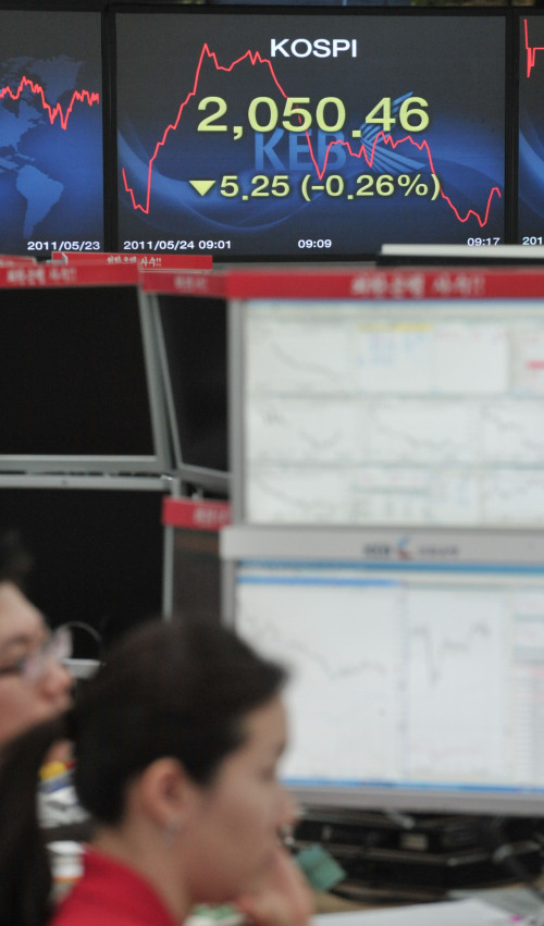 24일 주가혼조세. 하락으로 출발했으나 2050선에서 공방이 이루어지고 있음. <br />정희조 기자/checho@heraldm.com 110524
24일 주가혼조세. 하락으로 출발했으나 2050선에서 공방이 이루어지고 있음.
정희조 기자/checho@heraldm.com 110524
주가 하락에 대한 우려가 커지고 있는 가운데 24일 서울 명동 외환은행 본점에서 딜러가 시장을 유심히 지켜보고 있다.  정희조 기자/checho@heraldm.com