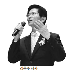 김문수 경기도 (도지사), 한나라당 / 親朴 “김문수, 지사 職이나 잘하세요”