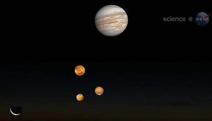 In this screegrab from a NASA video, the four planets align. (NASA)