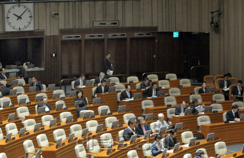 경제에 관한 대정부 질문이 열리는  7일 오전 국회 본회의장에는  총리를 비롯한 관계장관들이 출석, 회의시작을 기다리고 있지만 한나라당과 민주당이 각각 의원총회를 빌미로 입장하지 않아 회의시작 시간이 한참 지났지만 열리지 못하고 있다.양동출dcyang@heraldm.com/110607/
경제에 관한 대정부 질문이 열리는  7일 오전 국회 본회의장에는  총리를 비롯한 관계장관들이 출석, 회의시작을 기다리고 있지만 한나라당과 민주당이 각각 의원총회를 빌미로 입장하지 않아 회의시작 시간이 한참 지났지만 열리지 못하고 있다.양동출dcyang@heraldm.com/110607/
