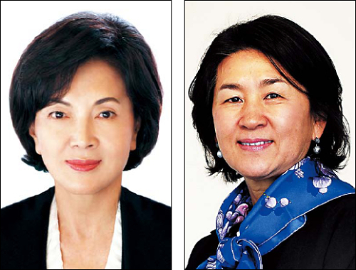 (Up) Hong Ra-hee, director of Leeum, Samsung Museum of Art (Leeum, Samsung Museum of Art)
(Down) Hong Song-won, director of Seomi Gallery (Park Hae-mook/The Korea Herald)