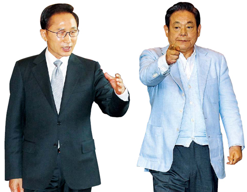 이명박 대통령, 이건희 국제기관단체인, 삼성전자 ddj 토토사이트/MB-이건희 ddj 토토사이트 이심전심?