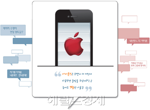 오늘도 낚였다 ‘아이폰 루머’