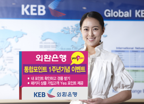 통합포인트 런칭 1주년 이벤트 /외환은행 銀 통합Yes포인트 런칭 1주년 기념 패키지 상품 이벤트