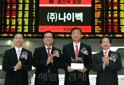 13일 서울 여의도 한국거래소에서 열린 나이벡의 코스닥시장 신규상장기념식에서 주요 참석자들이 기념 촬영을 하고 있다. 상장기념패 전달식 후 왼쪽부터 김원식 코스닥협회 부회장, 진수형 한국거래소 코스닥시장본부장, 정종평 대표이사, 노정남 대신증권 대표이사.<br />　
13일 서울 여의도 한국거래소에서 열린 나이벡의 코스닥시장 신규상장기념식에서 주요 참석자들이 기념 촬영을 하고 있다. 상장기념패 전달식 후 왼쪽부터 김원식 코스닥협회 부회장, 진수형 한국거래소 코스닥시장본부장, 정종평 대표이사, 노정남 대신증권 대표이사.
　
13일 서울 여의도 한국거래소에서 열린 나이벡의 코스닥시장 신규상장기념식에서 주요 참석자들이 기념 촬영을 하고 있다. 상장기념패 전달식 후 왼쪽부터 김원식 코스닥협회 부회장, 진수형 한국거래소 코스닥시장본부장, 정종평 대표이사, 노정남 대신증권 대표이사.
　