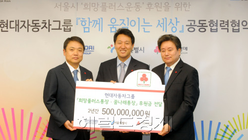 21일 오전 서울시청 서소문별관에서 현대자동차그룹과 서울시 간의 희망플러스운동 협약식이 열리고 있다. 이번 업무협약으로 현대자동차그룹은 2012년까지 총 5억원을 후원하여 저소득층의 홀로서기 동반자 역활에 앞장설 계획이다. 왼쪽부처 정진행 현대자동차그룹 사장, 오세훈 서울시장, 최찬규 서울사회복지공동모금회 사무처장./ 안훈기자 rosedale@ 2011.07.21
21일 오전 서울시청 서소문별관에서 현대자동차그룹과 서울시 간의 희망플러스운동 협약식이 열리고 있다. 이번 업무협약으로 현대자동차그룹은 2012년까지 총 5억원을 후원하여 저소득층의 홀로서기 동반자 역활에 앞장설 계획이다. 왼쪽부처 정진행 현대자동차그룹 사장, 오세훈 서울시장, 최찬규 서울사회복지공동모금회 사무처장./ 안훈기자 rosedale@ 2011.07.21