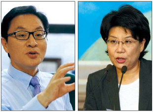 정두언 한나라당 (국회의원), 한나라당 (문화예술체육특별위원회 위원장), 국회기후변화포럼 (공동대표),  이혜훈 한나라당 (국회의원) / 박근혜 지역구 출마놓고 정두언-이혜훈 설전