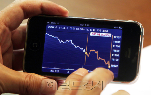 9일 오전 국회에서 열린 한나라당 원내대책회의에서 김성식 정책위부의장이 스마트폰으로 다우지수를 검색하고 있다. 박현구 기자phko@heraldm.com 2011.08.09\r\n9일 오전 국회에서 열린 한나라당 원내대책회의에서 김성식 정책위부의장이 스마트폰으로 다우지수를 검색하고 있다. 박현구 기자phko@heraldm.com 2011.08.09