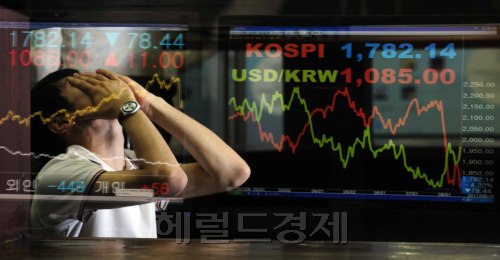 미국 증시가 18일 잇단 경제지표 악화와 유럽은행들에 대한 새로운 우려 대두로 큰 폭으로 떨어진 가운데 19일 오전 국내증시가 급락하고 있다. 박해묵 기자/mook@heraldm.com\r\n글로벌 경기 침체 우려가 현실로 나타나면서 전 세계 증시가 폭락하는 가운데, 19일 서울증시도 큰 폭으로 떨어지고 있어 주식시장에 대한 공포감이 확산되고 있다. 서울 여의도 한국거래소에서 한 증권관계자가 얼굴을 감싸고 있다.  박해묵 기자/mook@heraldm.com