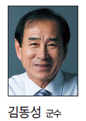 김동성(충청북도단양 군수)