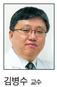김병수(고려대안암병원 교수)