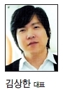 김상한(한국키즈테마파크연구소 대표)