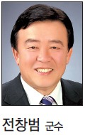 전창범(강원도 양구군 군수)