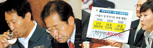 오세훈(서울시장),홍준표(한나라당 의원)