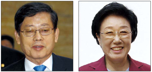 (From left) Kim Hwang-sik, Han Myeong-sook