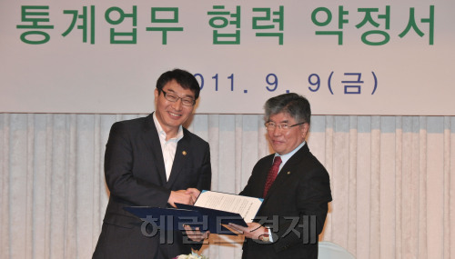 9일 한국은행 김중수 총재와 통계청 우기종 청장이 통계업무 협력을 위한 약정을 체결하고 있다.<br />정희조 기자/checho@heraldm.com 110909\r\n9일 한국은행 김중수 총재와 통계청 우기종 청장이 통계업무 협력을 위한 약정을 체결하고 있다.\n정희조 기자/checho@heraldm.com 110909\r\n김중수(오른쪽) 한은 총재와 우기종 통계청장은 9일 오전 서울 중구 명동 은행회관에서 MOU 체결식을 갖고 국가 통계발전에 필요한 공동연구, 통계작성기법 교류, 기초통계자료 공유 등을 위한 협력을 강화하기로 했다. 정희조 기자/checho@heraldm.com