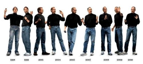 Steven Paul Jobs) 전 기업인 (사망2011.10.5) (미국)