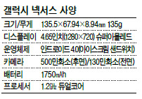 삼성전자 갤럭시 넥서스  스마트폰 / 최고화질 삼성 비밀병기 ‘갤럭시 넥서스’ 베일벗다