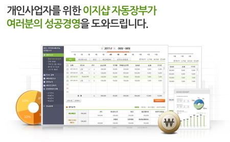 국세청이 밝힌 2011년 부가세 신고대상 개인 사업자는 약 74만명이지만, 대부분의 개인사업자는 부가세 신고나 매출/매입관리 등 세무 및 회계 업무에 대해 어려움을 겪고 있다. 그러나 이제 세무, 회계 업무를 세무회계 사무소에 맡기지 않고 개인사업자 스스로가 보다 쉽게 처리할 수 있게 됐다.\r\n한국정보통신(www.kicc.co.kr)이 지난 11일 인터넷 장부 서비스인 ‘이지샵 자동장부’(www.easyshop.co.kr)를 오픈 했기 때문이다. 이 서비스는 개인사업자가 매출 및 매입 장부작성과 세금신고를 보다 간편하고 빠르게 처리할 수 있도록 만들어졌다.\r\n이지샵 자동장부는 ▲매출(신용카드 매출, 현금영수증 매출, 전자세금계산서) ▲매입(카드사용내역, 현금영수증 매입) ▲통합거래조회 ▲인사/급여 관리 ▲부가세와 원천세 등 세무신고 ▲4대 보험 신고 ▲수익분석 및 경영분석자료 차트 ▲매출/비용 목표 설정 등 개인사업자에게 필요한 다양한 기능을 제공한다.
