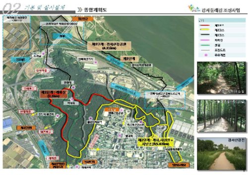 구가 추진하는 강서둘레길 조성사업은 강서구만의 고유한 생태와 역사문화, 경관자원 등 다양한 볼거리 제공을 위해 한강습지공원, 개화산, 치현산, 서남환경공원, 강서한강공원을 연결하게 된다.