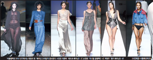 지난 17일 서울무역전시장에서 서울패션위크의 화려한 시작을 알리며 베일을 벗은 ‘서울컬렉션 2012 S/S’를 들여다보면 이제 유행과 경향은 아무런 의미가 없는 듯하다. 대신 가치창조적인 새로운 콘셉트만이 런웨이 위에서 그 힘을 발휘한다.