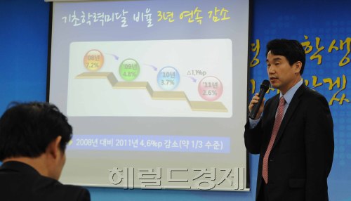 1일 오전 서울 구로 구현고등학교에서 이주호 교과부장관이 2011년 국가수준 학업성위도평가 결과에 대해  브리핑을 하고 있다.<br />이상섭 기자. babtong@heraldm.com 2011.12.01\r\n1일 오전 서울 구로 구현고등학교에서 이주호 교과부장관이 2011년 국가수준 학업성위도평가 결과에 대해  브리핑을 하고 있다.\r\n이상섭 기자. babtong@heraldm.com 2011.12.01\r\n1일 오전 서울 구로 구현고등학교에서 이주호 교과부장관이 2011년 국가수준 학업성위도평가 결과에 대해  브리핑을 하고 있다.\r\n이상섭 기자. babtong@heraldm.com 2011.12.01\r\n이주호 교과부 장관이 1일 오전 서울 구로구 구현고등학교에서 2011년 국가수준 학업성취도평가 결과에 대해 브리핑하고 있다.  이상섭 기자/babtong@heraldm.com