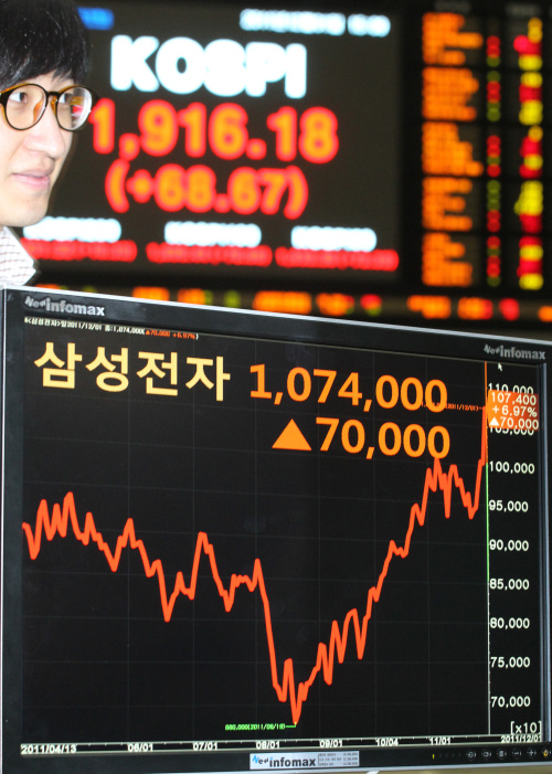 (Yonhap News)