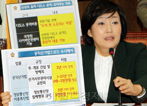 민주당 박영선 정책위의장이  6일 오전 국회에서 열린 원내대책회의 에서 한나라당 의원 비서가 저지른 디도스 공격에 대한 추가 의혹을 지적하며 공직선거법으로 수사할것을 촉구하고 있다.양동출dcyang@heraldm.com/111206/\r\n민주당 박영선 정책위의장이  6일 오전 국회에서 열린 원내대책회의 에서 한나라당 의원 비서가 저지른 디도스 공격에 대한 추가 의혹을 지적하며 공직선거법으로 수사할것을 촉구하고 있다.양동출dcyang@heraldm.com/111206/\r\n민주당 박영선 정책위의장이 6일 원내대책회의에서 최구식 한나라당 의원 비서가 저지른 디도스 공격에 대한 추가 의혹을 제기하며 공직선거법으로 수사할 것을 촉구하고 있다. 양동출 기자/dcyang@heraldm.com