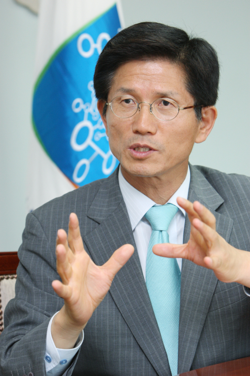 김문수 광역단체장, 전 국회의원 경기도 (도지사), 한나라당