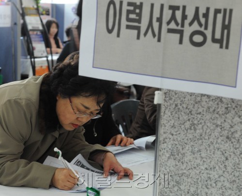 8일 오후 마포구청 로비에서 내세울 만한 특별항 기술이 없고 구직정보도 부족해 일자리 얻는 것이 녹록하지 않던 경력단절 여성과 다문화 가정여성들을 위한 맟춤형 취업박람회가 열렸다.<br />이상섭 기자. babtong@heraldm.com 2011.12.08\r\n8일 오후 마포구청 로비에서 내세울 만한 특별항 기술이 없고 구직정보도 부족해 일자리 얻는 것이 녹록하지 않던 경력단절 여성과 다문화 가정여성들을 위한 맟춤형 취업박람회가 열렸다.\n이상섭 기자. babtong@heraldm.com 2011.12.08\r\n8일 오후 마포구청 로비에서 내세울 만한 특별항 기술이 없고 구직정보도 부족해 일자리 얻는 것이 녹록하지 않던 경력단절 여성과 다문화 가정여성들을 위한 맟춤형 취업박람회가 열렸다.\n이상섭 기자. babtong@heraldm.com 2011.12.08\r\n8일 오후 마포구청 로비에서 내세울 만한 특별항 기술이 없고 구직정보도 부족해 일자리 얻는 것이 녹록하지 않던 경력단절 여성과 다문화 가정여성들을 위한 맟춤형 취업박람회가 열렸다.\n이상섭 기자. babtong@heraldm.com 2011.12.08