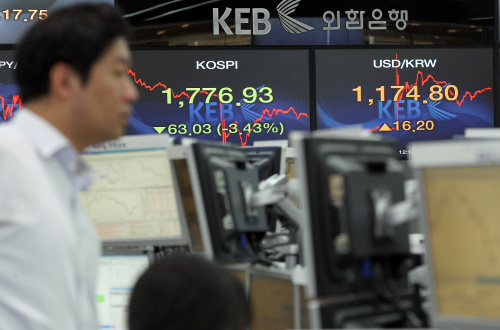 김정일 사망/ Kim Jong-il’s death may hit economy/(연합)