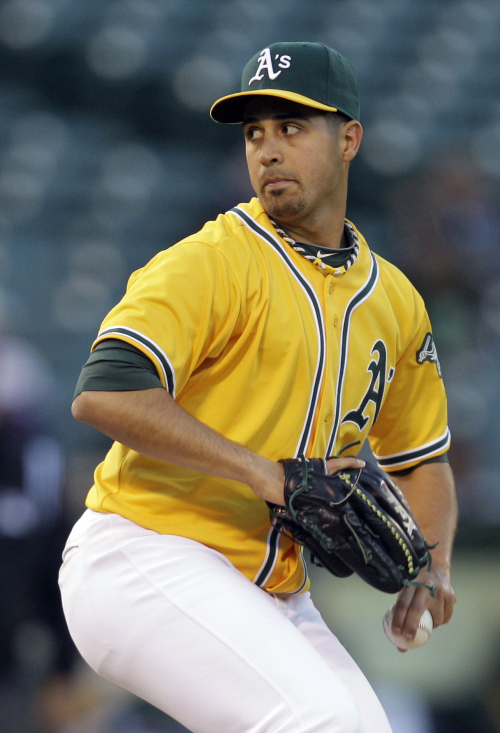 <YONHAP PHOTO-0395> FILE - In this April 14, 2011, file photo, Oakland Athletics' Gio Gonzalez pitches against the Detroit Tigers during a baseball game in Oakland, Calif. Gonzalez said Thursday, Dec. 22, 2011, the Washington Nationals have agreed to acquire him in a trade from the Athletics, and the deal is nearly finished. "It's 99 percent done," Gonzalez said in a phone interview. "It's pending a physical and I'm just waiting to hear from my agent." (AP Photo/Ben Margot, File)/2011-12-23 09:39:55/ <저작권자 ⓒ 1980-2011 ㈜연합뉴스. 무단 전재 재배포 금지.>
Gio Gonzalez.  AP-Yonhap News