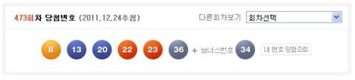 복권/ 로또 1등 4명, 32억원…성탄절 ‘대박 선물’