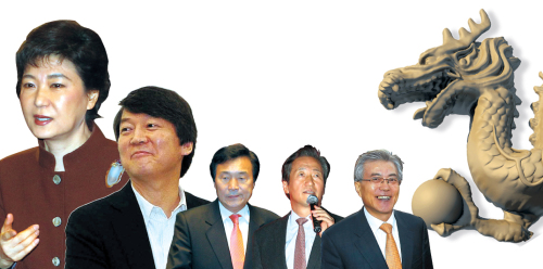 ‘雙龍’박근혜·안철수 대결…잠룡도 승천 꿈 품고 ‘용틀임’