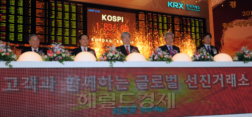 2일 오전 서울 여의도 한국거래소에서 2012년도 증권.파생상품시장 개장식이 열리고 있다. 왼쪽부터 박승복 상장회사협의회 회장, 김봉수 한국거래소 이사장, 김석동 금융위원회 위원장, 황건호 금융투자협회 회장, 노학영 코스닥협회 회장./ 안훈기자 rosedale@ 2012.01.02\r\n2일 오전 서울 여의도 한국거래소에서 2012년도 증권.파생상품시장 개장식이 열리고 있다. 왼쪽부터 박승복 상장회사협의회 회장, 김봉수 한국거래소 이사장, 김석동 금융위원회 위원장, 황건호 금융투자협회 회장, 노학영 코스닥협회 회장./ 안훈기자 rosedale@ 2012.01.02